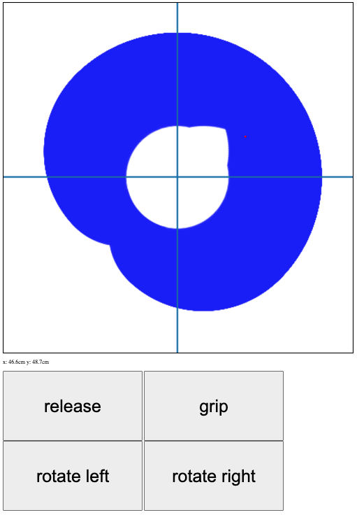 GUI